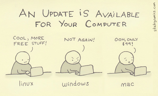 An update is available for your computer