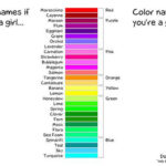 Gender Color Names
