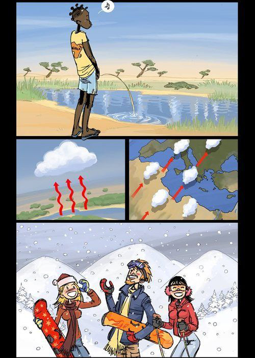 how snow is created