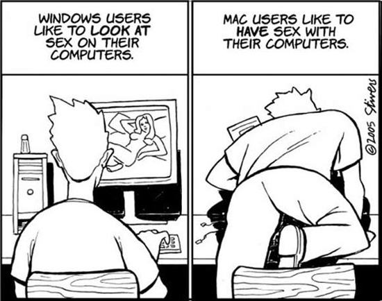 mac vs windows users