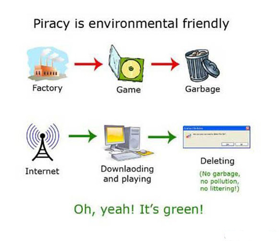 piracy is environmental friendly