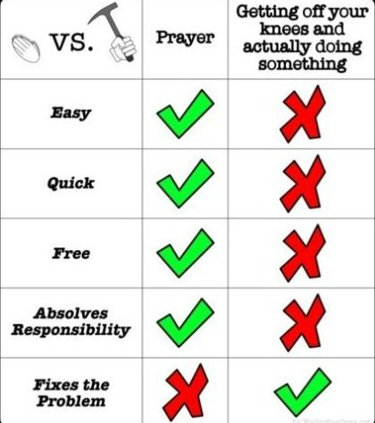 Prayer vs doing something