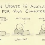 An update is available for your computer