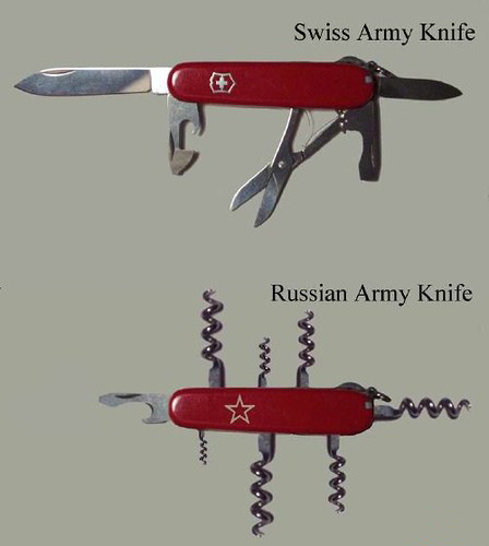 army knives