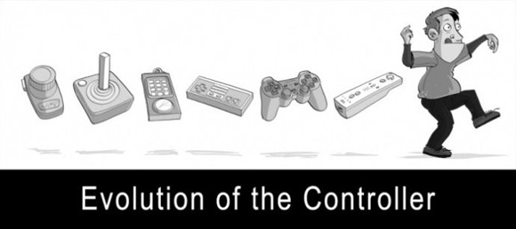Evolution of the game controller