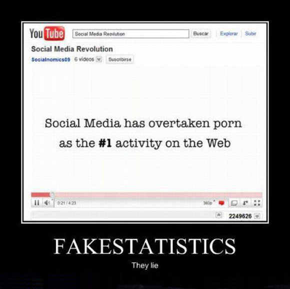 Fake statistics