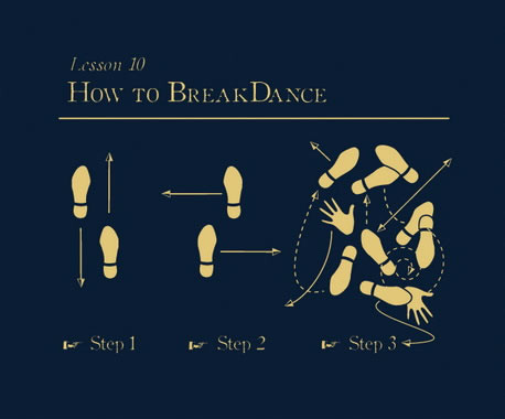 how to breakdance guide
